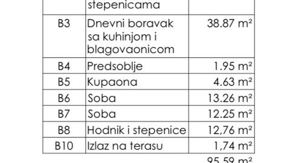 Stan, 108 m2, Prodaja, Poreč